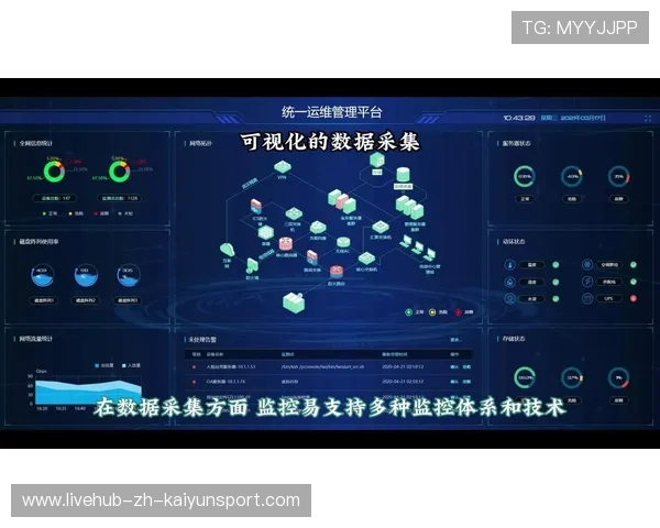 赛事转播技术创新提升多视角数据可视化呈现效果，赛事转播权的概念股